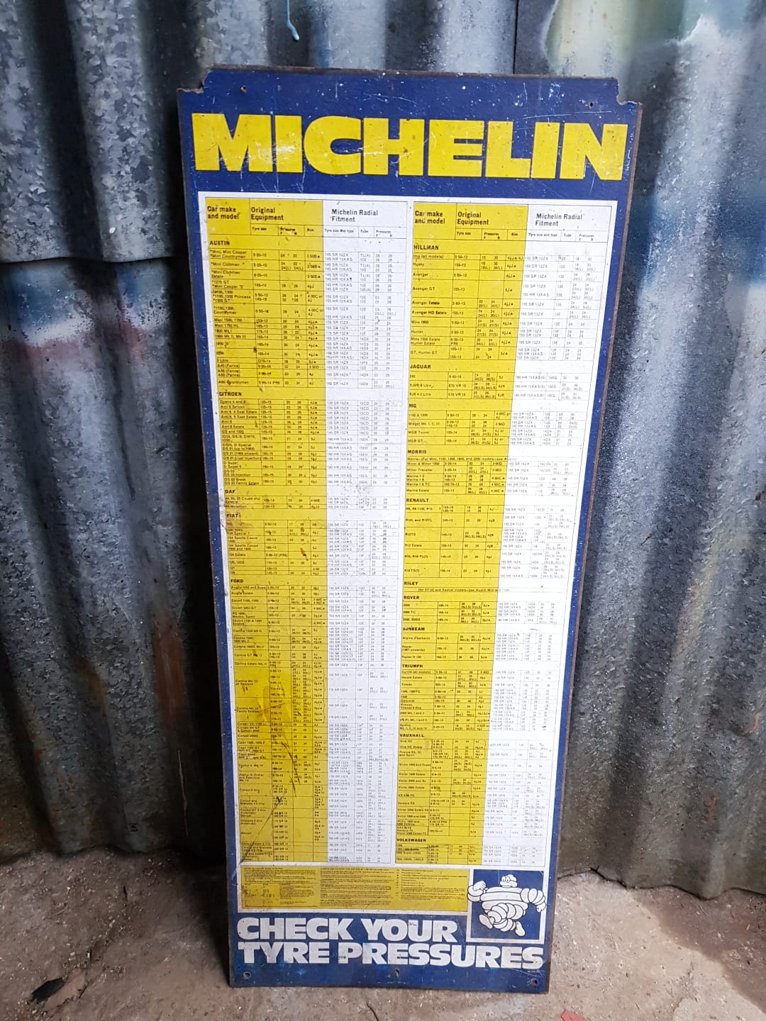 Michelin Tyre Pressure Chart - sold - Vintage Automobilia